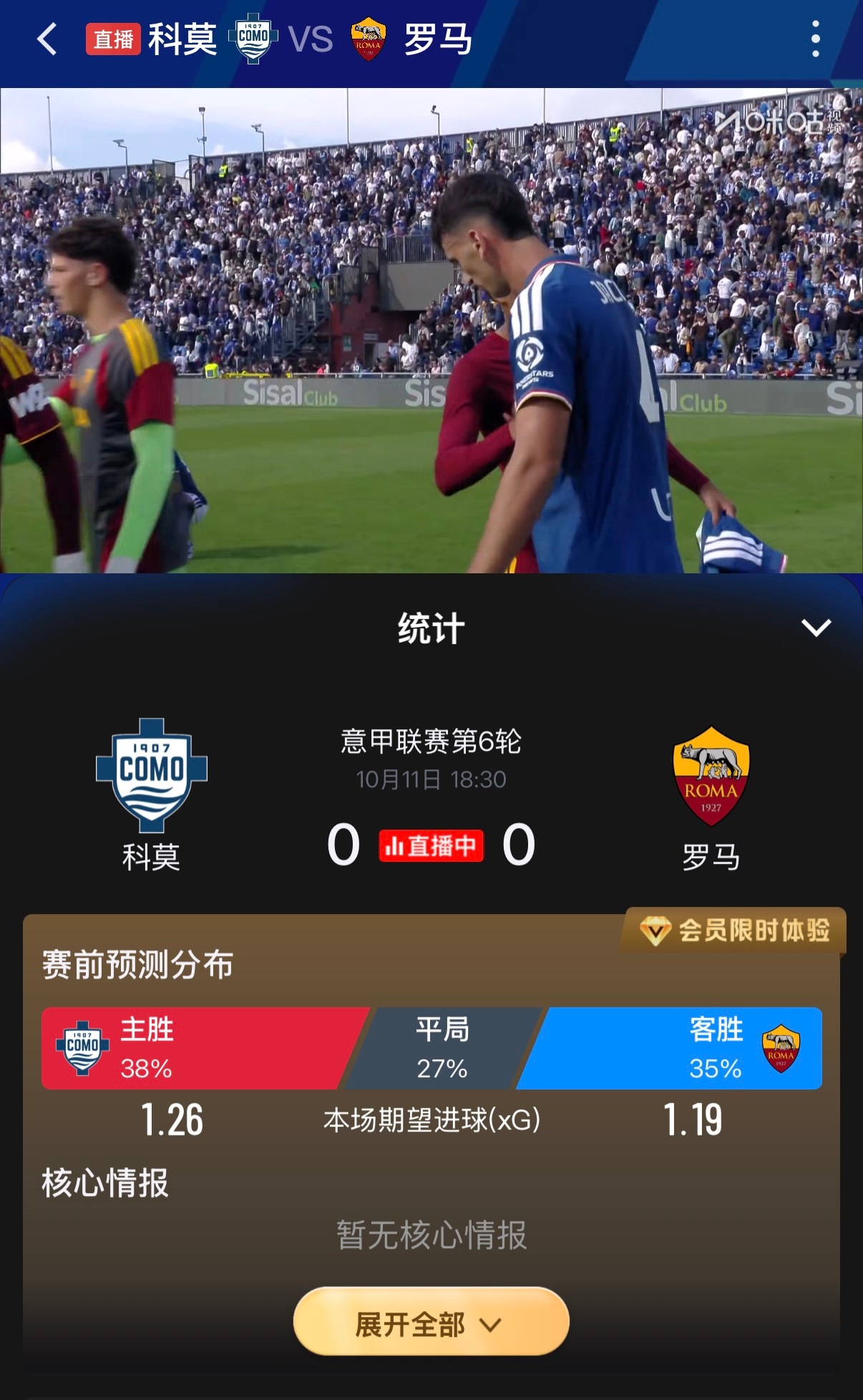 意甲本赛季第一个0:0竟然是发挥最好的两支欧冠队罗马和科莫奉献的当然马伦