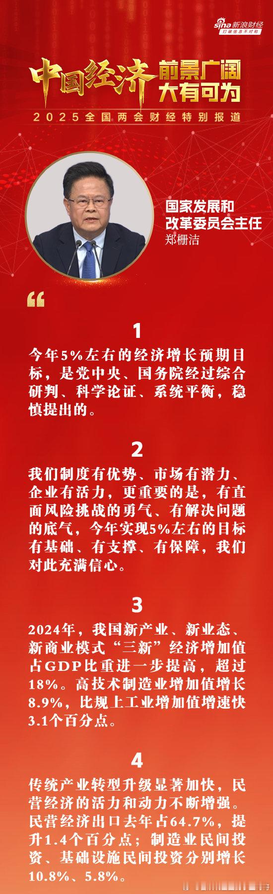 国家发展改革委主任郑栅洁讲话精华总结。​​​