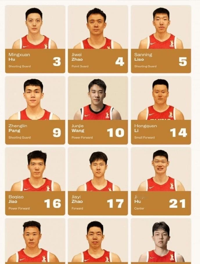 郭士强调整亚运会大名单。据媒体人宋翔透露：中国男篮大名单仍然没有完全明确，郭