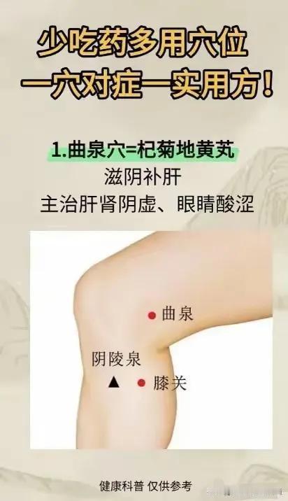 少吃药多按穴：一穴解决一病痛，实用方法大揭秘！