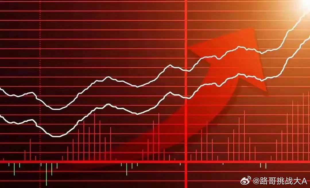 通富微电，股价涨到140的可能性浪潮信息，股价涨到170的可能性紫金矿业，股价涨