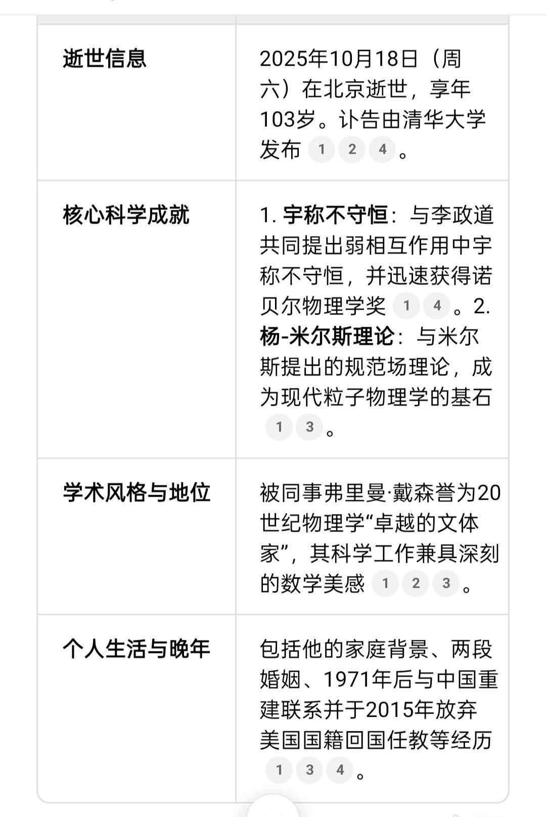 杨振宁先生在《纽约时报》讣闻中的全文是什么？【DeepSeek】：杨振宁先生