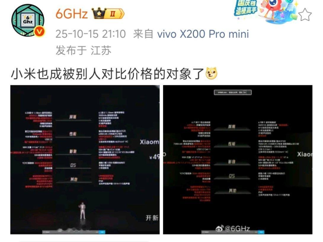 记住一句话：买被对标的。[抠鼻][抠鼻][抠鼻]​​​
