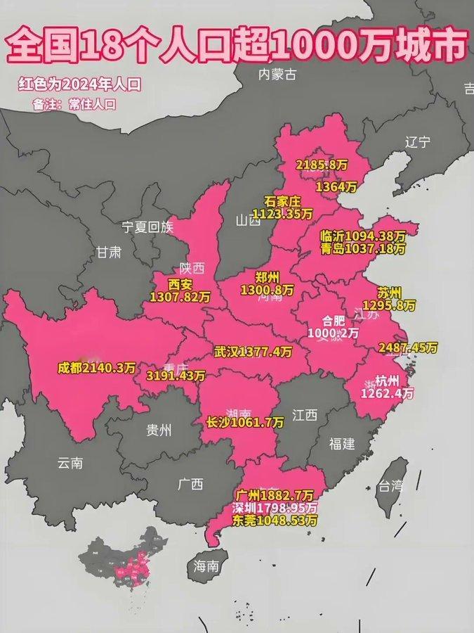 常住人口超过1000万的城市一共有18座。