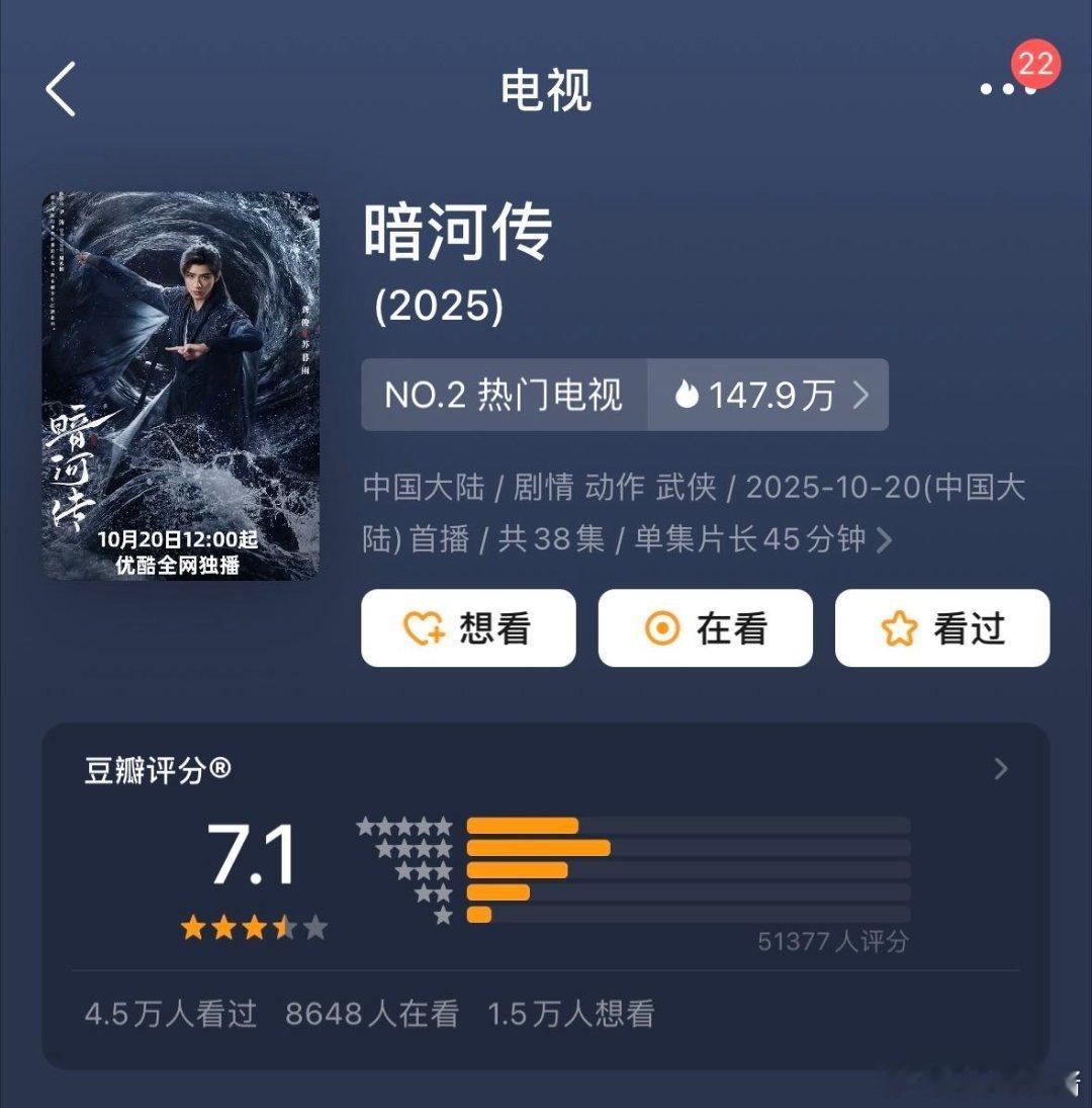 龚俊打戏利落，暗河传实绩炸裂龚俊把苏暮雨给演活了我可是从头追到尾，我只想说从各方