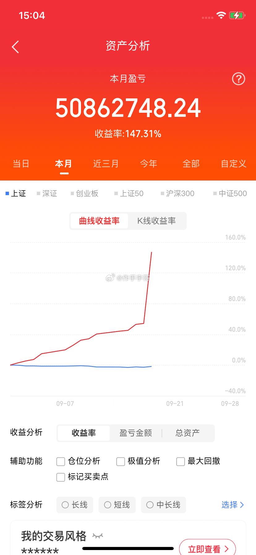 【显示玻璃基板】8家主要上市公司1. 彩虹股份（600707）A股