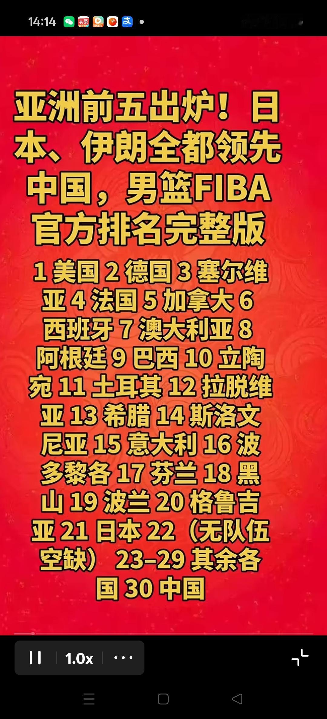 男篮F|BA官方排名，中国男篮排名第30。这是排名又下降了。拿什么拯救你呢？中