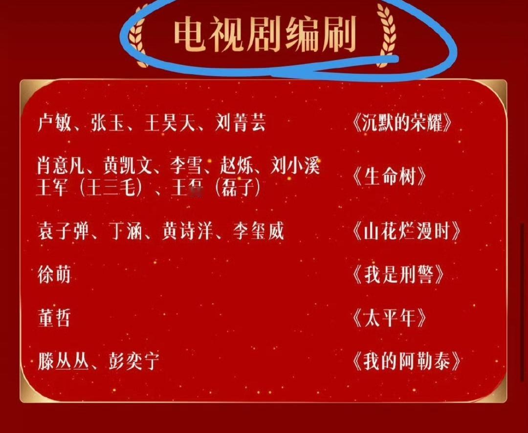 果然世界就是个巨大的草台班子，看看金鹰奖，电视最高三大奖之一，居然能把“电视