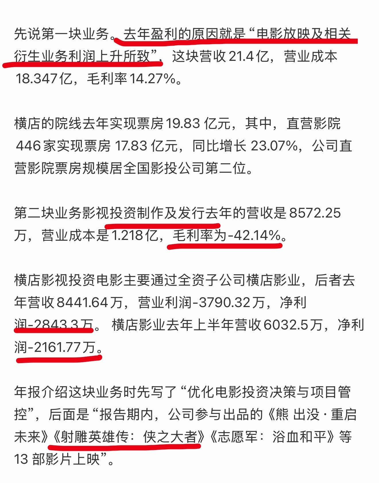 横店影业财报确实说自己投的电影亏了，点名了射雕，盈利是靠自己家电影院放映业务赚的