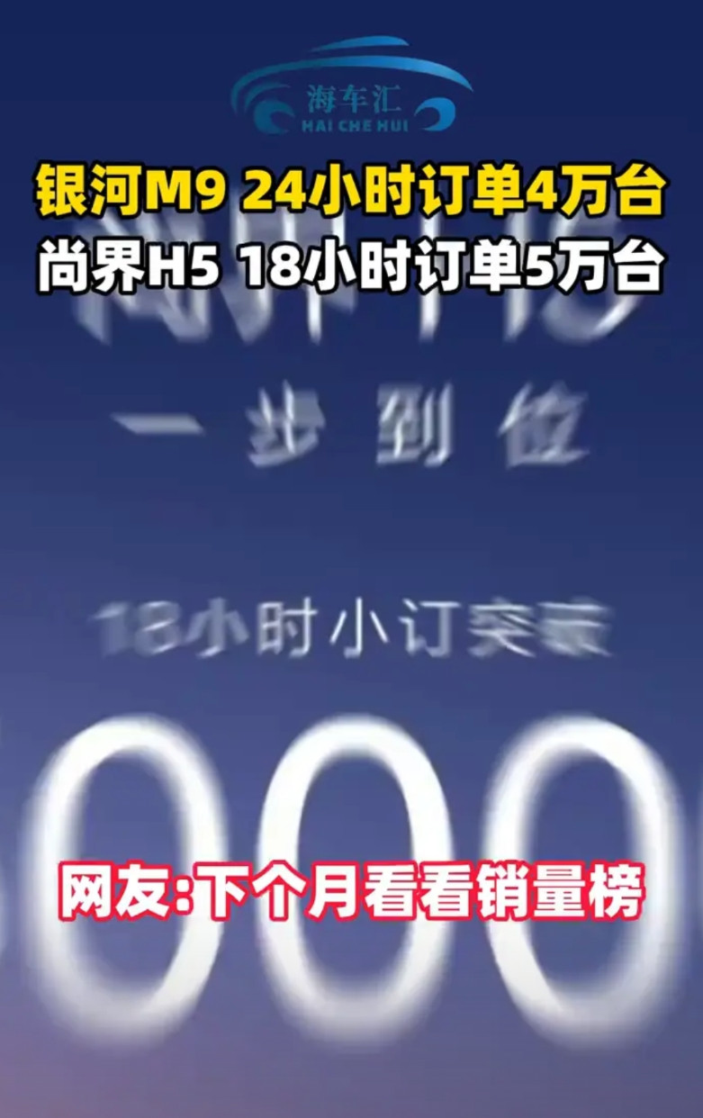 银河M924小时订单4万台，尚界H518小时订单5万台，18小时小订突破。网友：