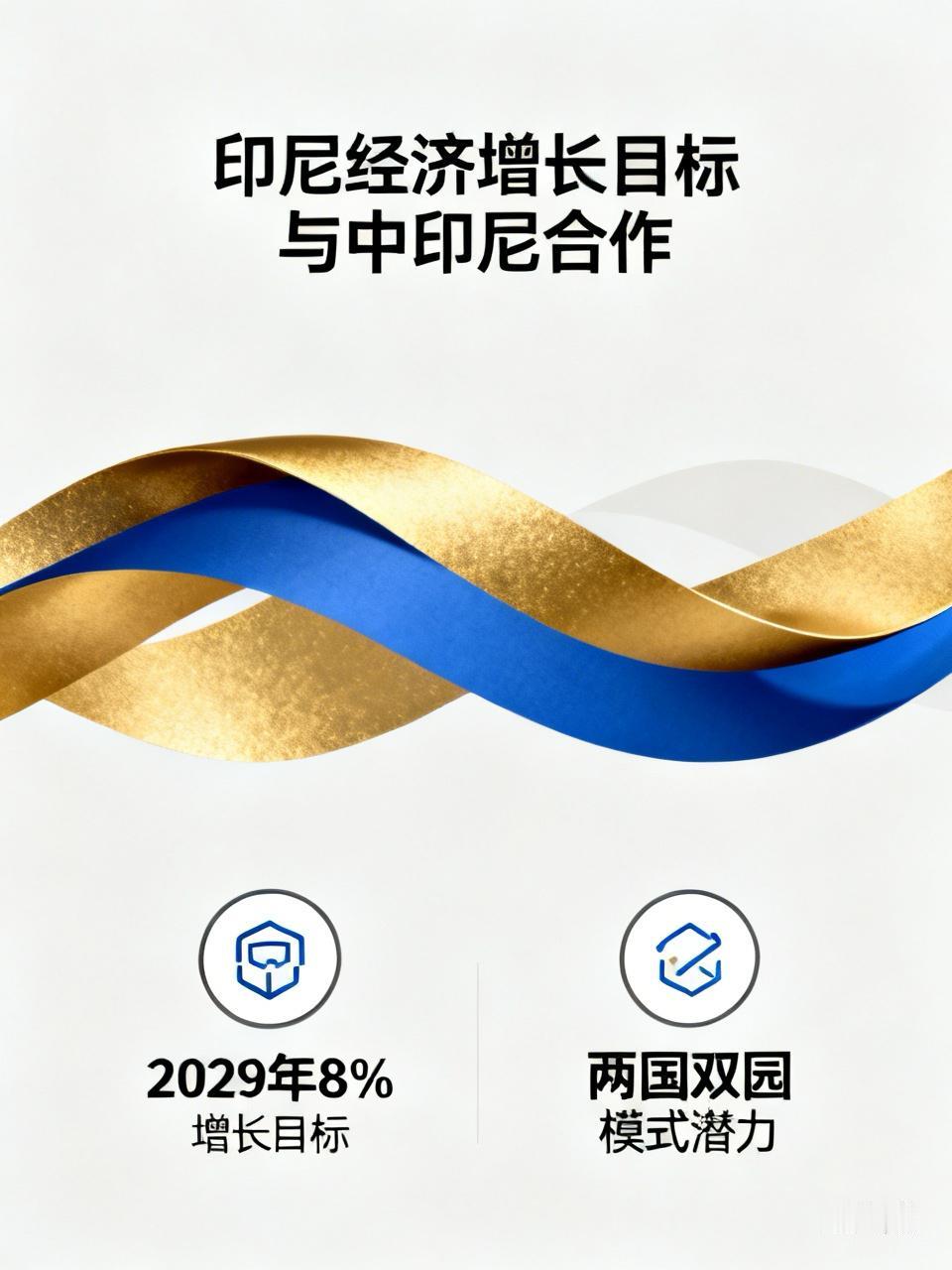 印尼设定到2029年实现8%经济增长的目标，野心不小。为达此目标，它选择和中国通