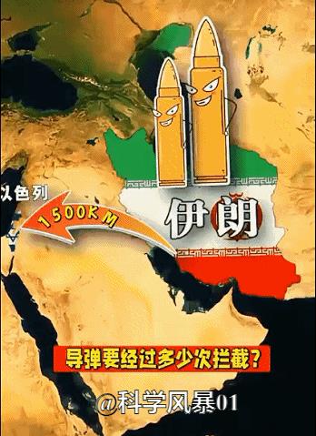 伊朗发射弹道导弹后，侦查卫星就会快速发现，然后位于波斯湾的美军舰就会拦截，如果拦