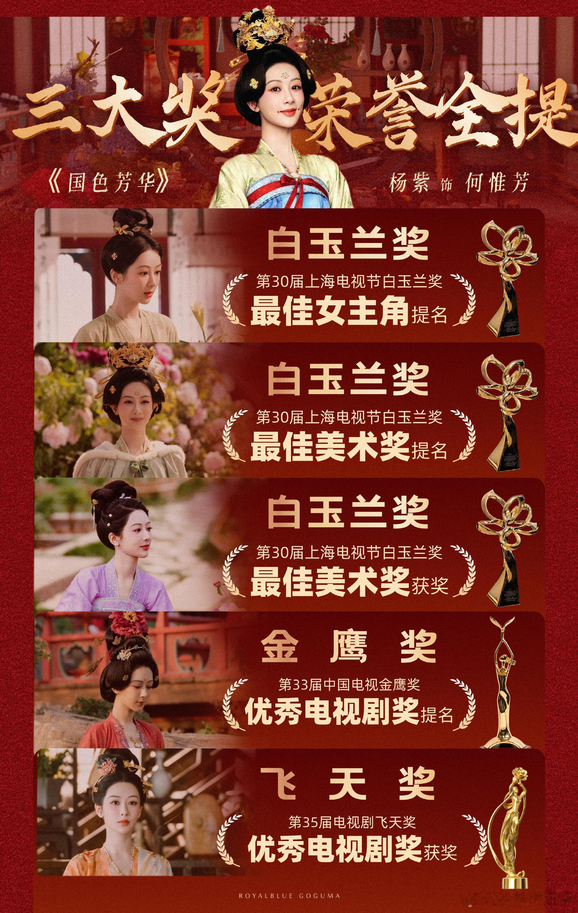 三大奖都认可的优秀女本位大剧杨紫《国色芳华》！继白玉兰获最佳美术奖后，荣获飞天优