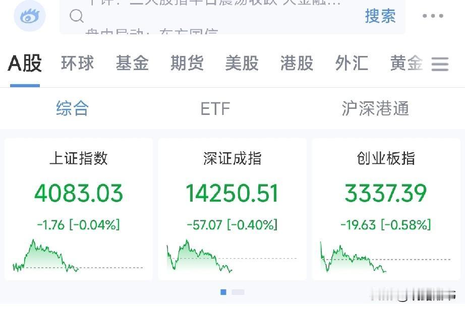 A股缩量千亿，北向资金净流出191亿！市场究竟在等什么？今日盘面，弥漫着一股“