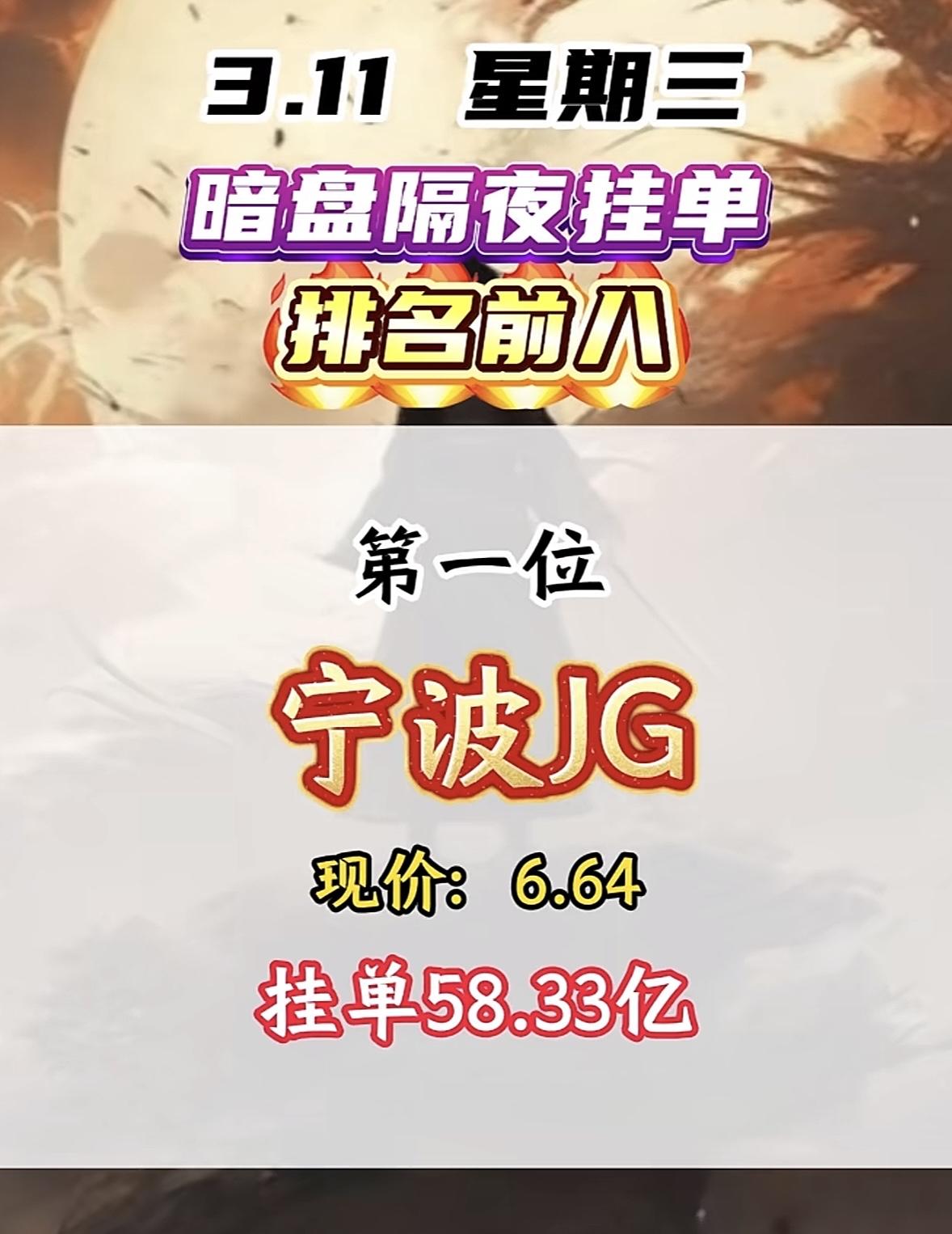 3.11暗盘隔夜挂单前8名个股揭晓，航天发展排名第八，现价33.66，挂单25.