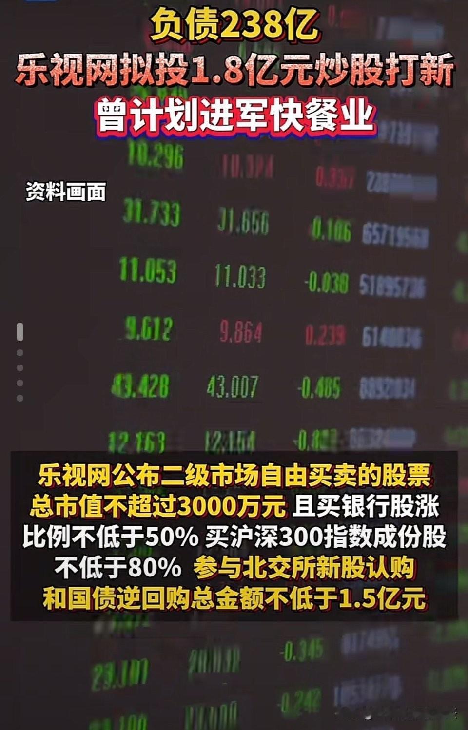 乐视网欠债238亿竟要花1.8亿炒股？这操作把我看懵了！[捂脸哭]公司账上资产才
