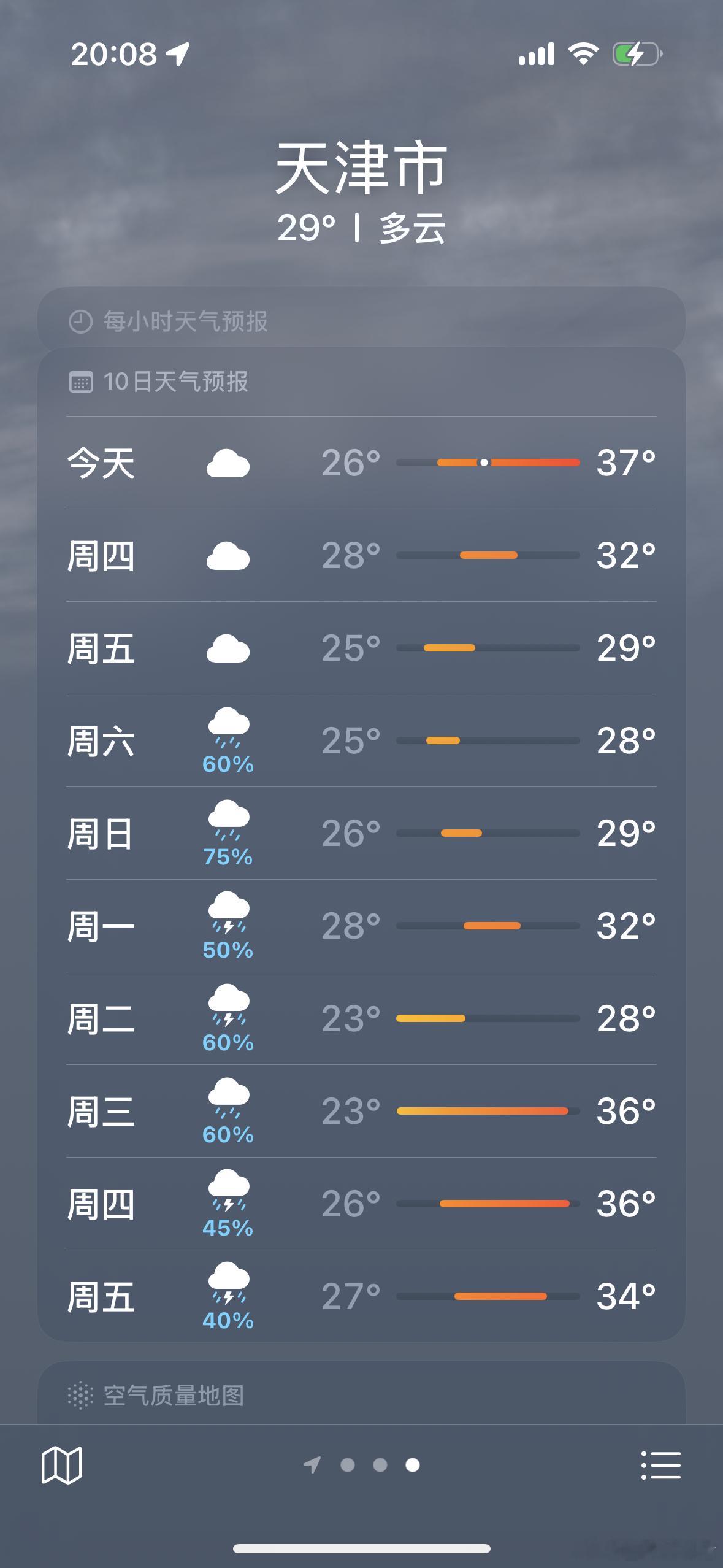 我去，咱就说天津这是咋了，得罪天上哪个位大神了，还是给天捅破了。[doge]暴雨暴雨
