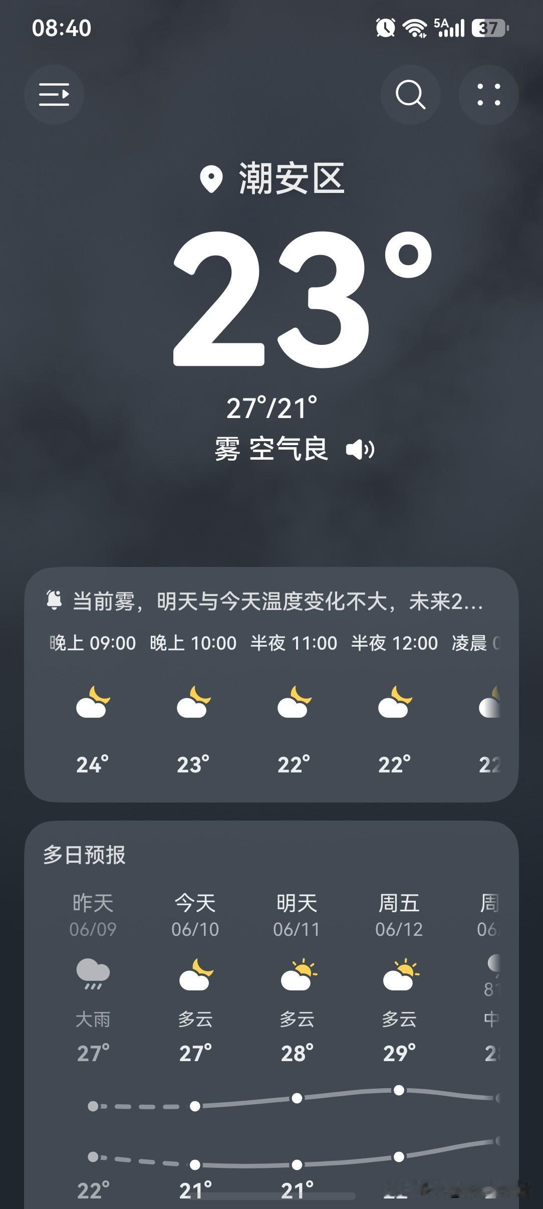 广东的夏天又回来啦！随着副热带高压的加强，这两日广东气温重新上升，不过，新一轮雨