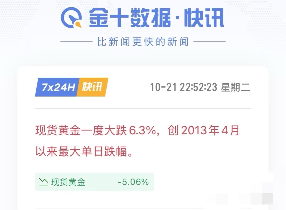 黄金1000暴跌到930。建议炒黄金的同学都先学一下炒股。如果你拿不住银行股