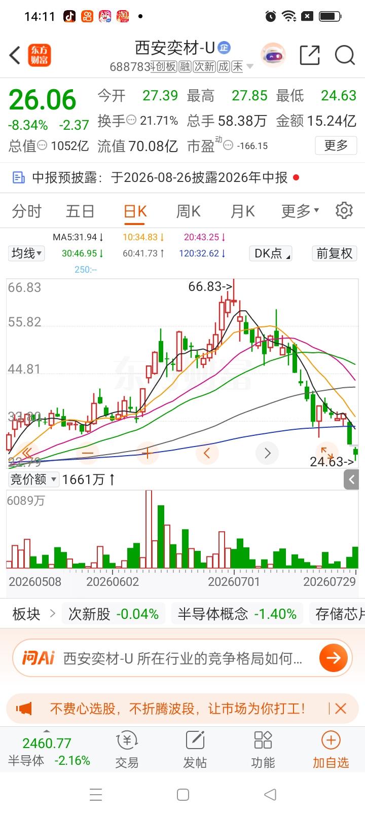 一位股民在股吧吐露心声，60元高位追入西安奕材8000股，合计投入480000元