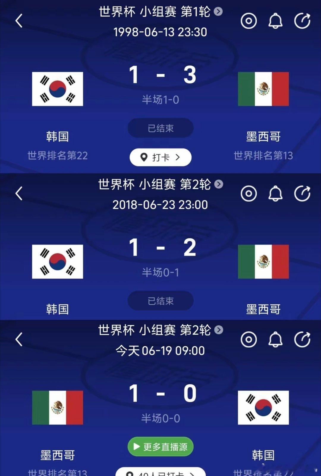 墨西哥三杀韩国，世界杯对阵亚洲球队6战全胜，堪称亚洲足球第一克星。2026世界杯