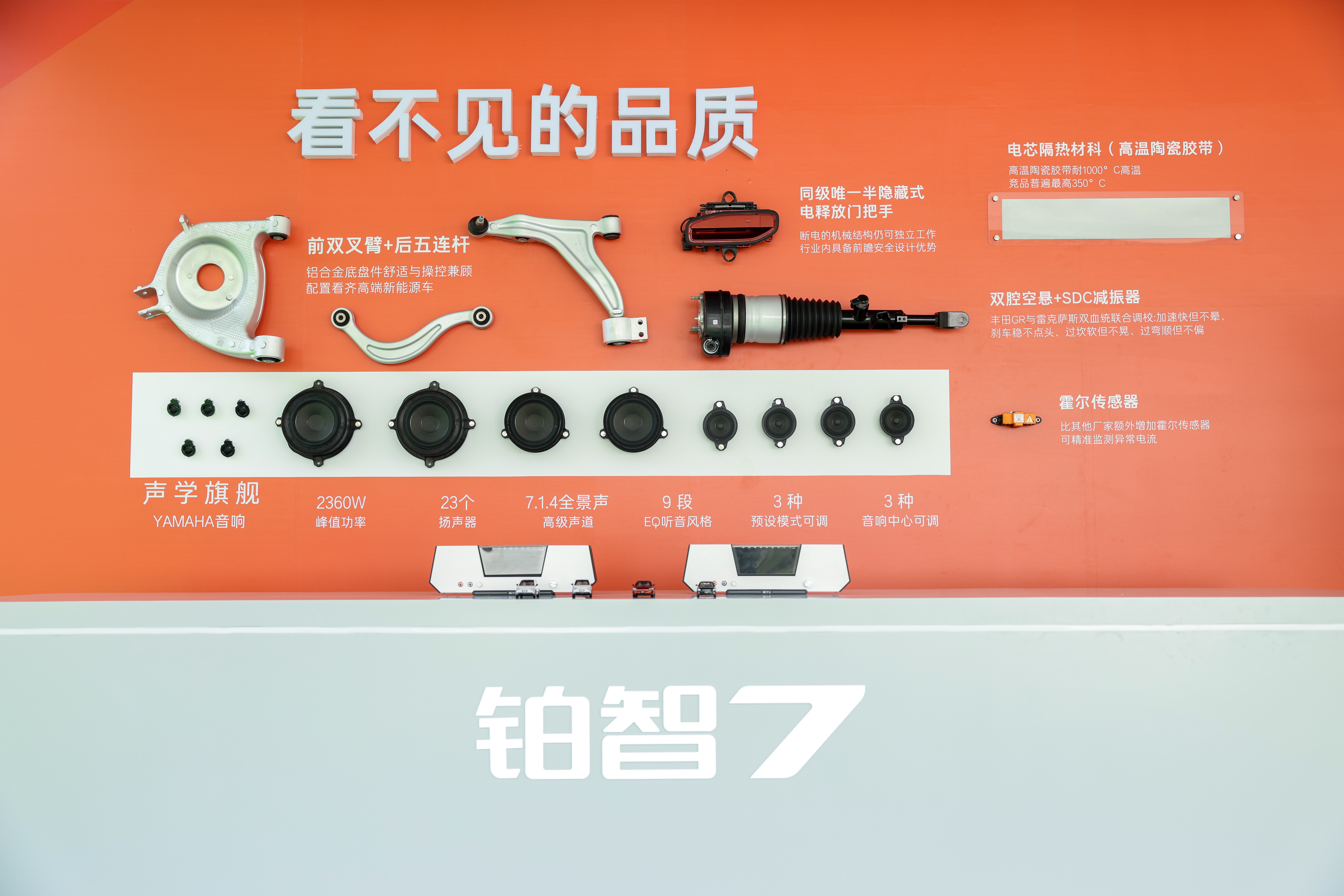 以前大家聊电池安全，常见的都是做了多少测试、用了什么技术。但对普通消费者来说，这