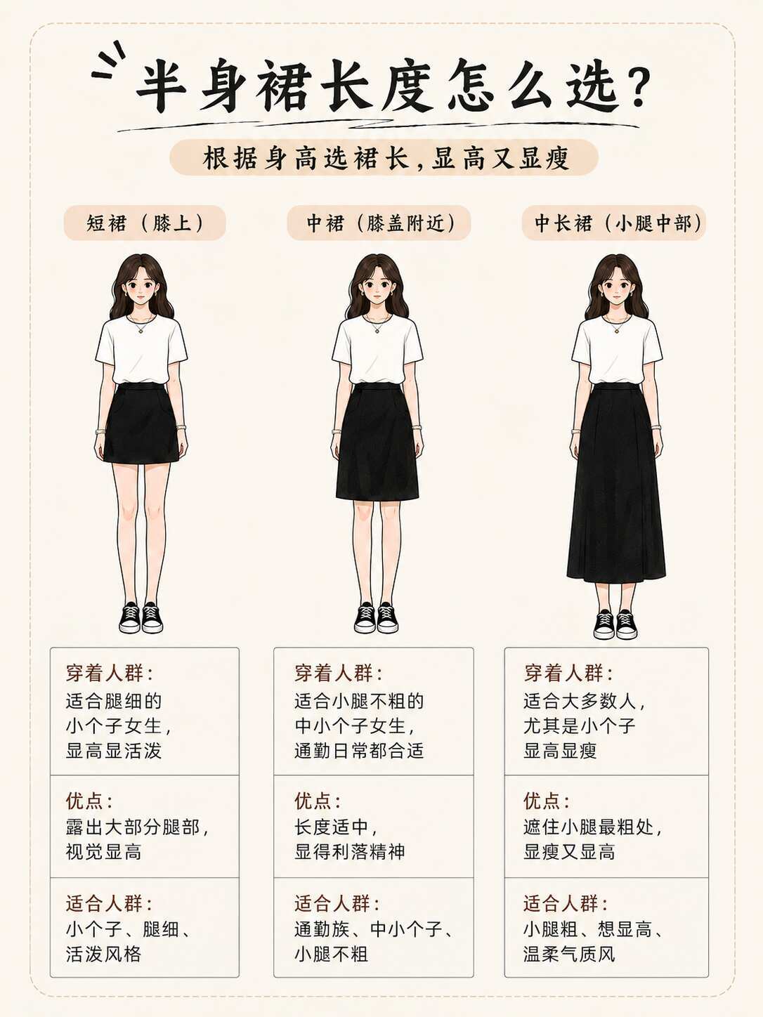 每次都挑不对裙子的看过来！