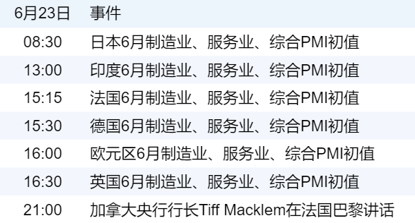 新华财经早报: 6月23日