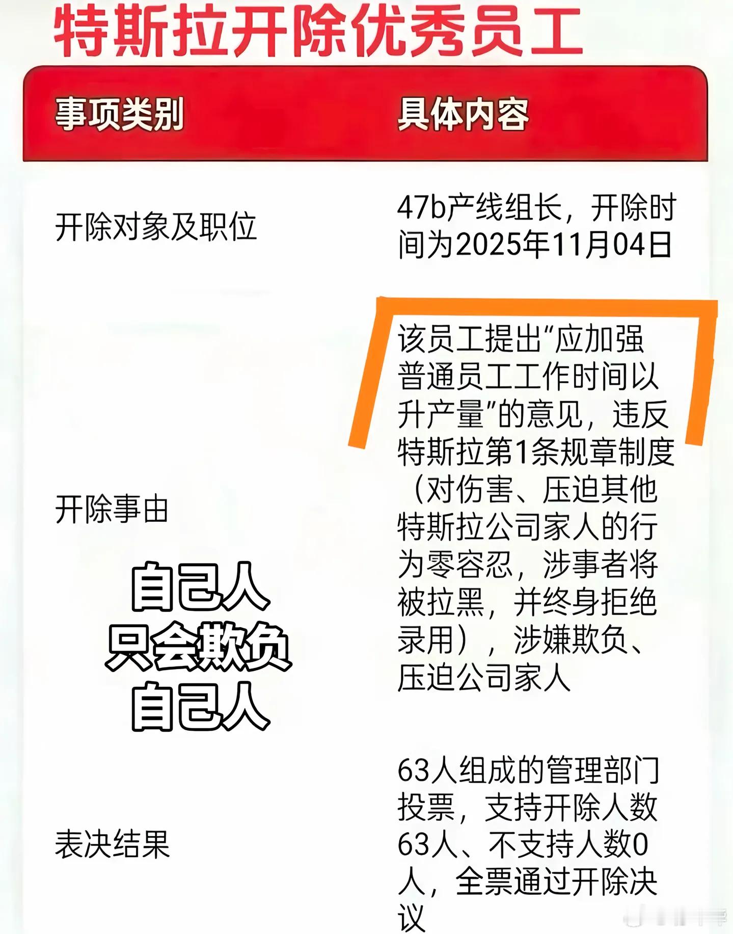 特斯拉开除优秀员工