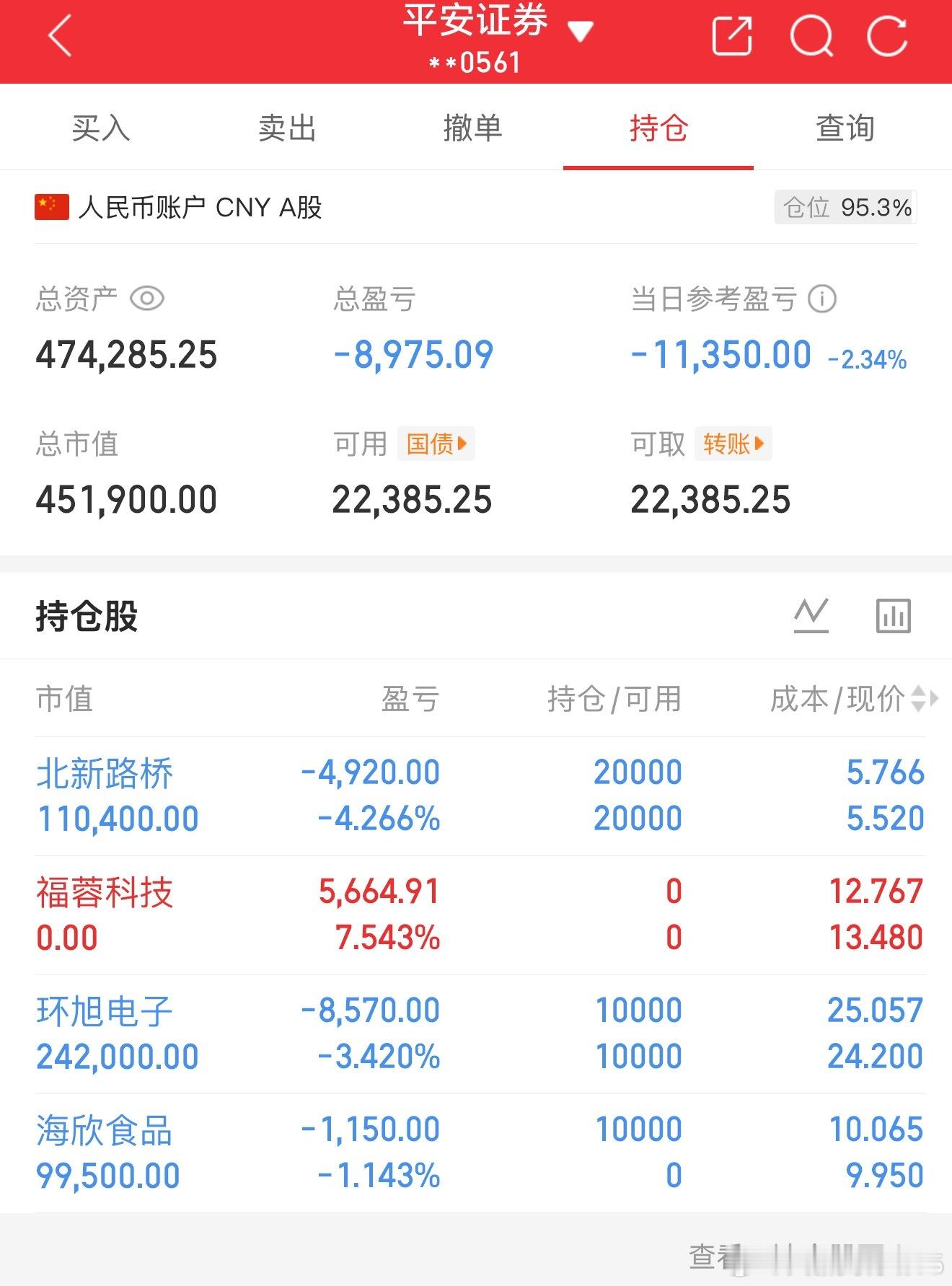 永远满仓，永远热泪盈眶本周以来最大回撤实盘喜讯