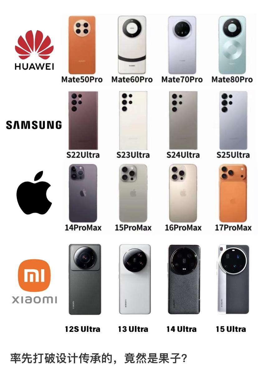 iPhone17算是率先打破了设计传承吗？