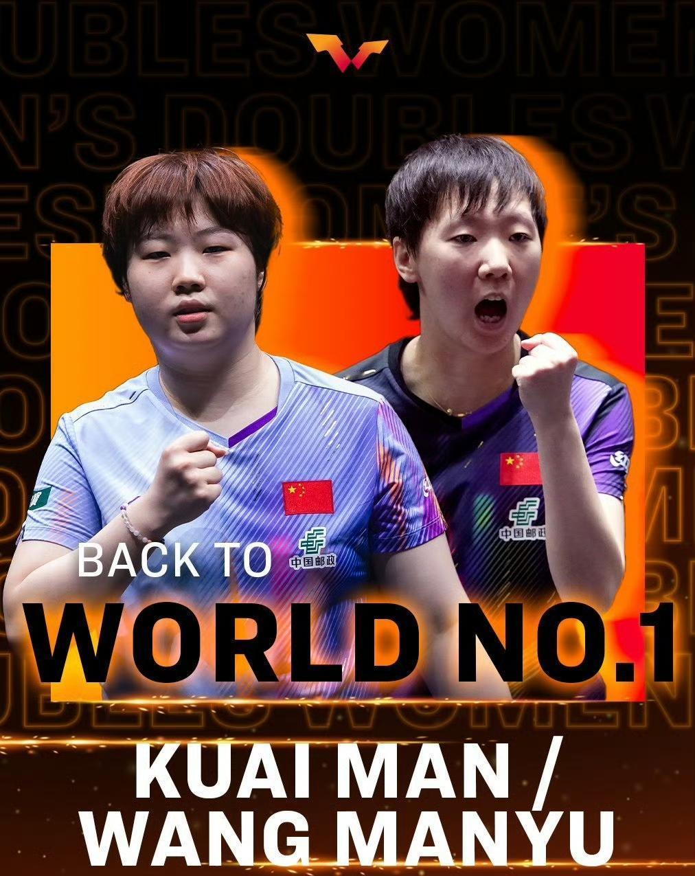 ITTF国际乒联最新公布，王曼昱/蒯曼组合重归女双世界排名第一。王曼昱有经验，