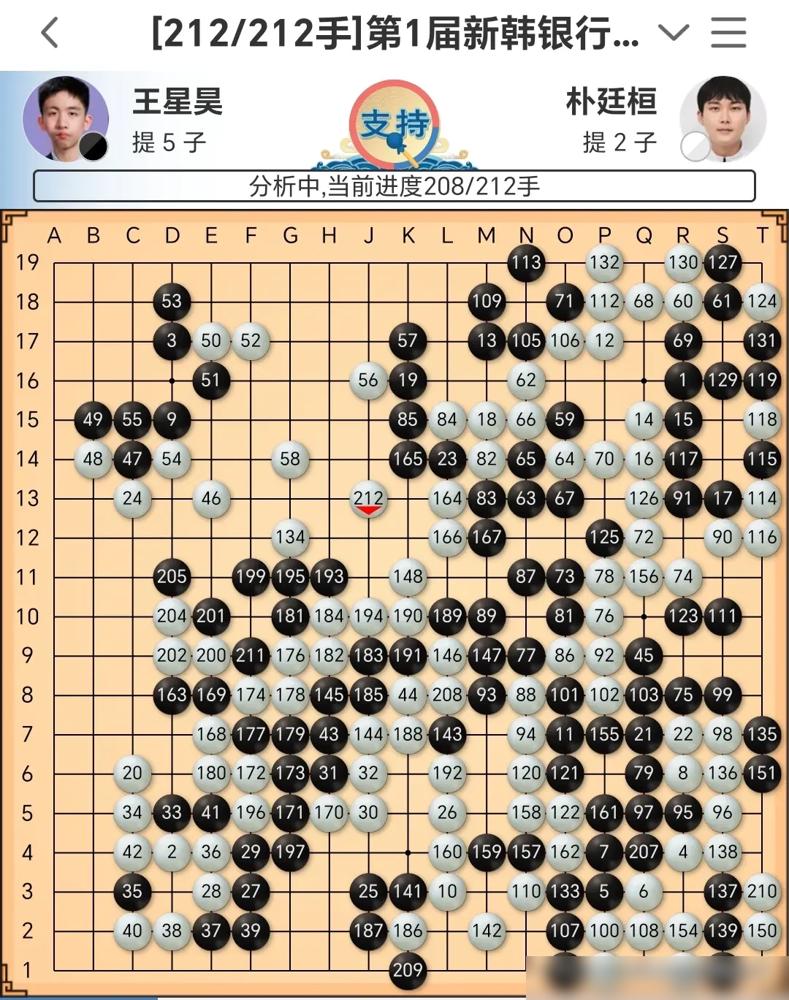 王星昊，世界冠军、中国奖金王，竟然在决赛拿到90%胜率、领先20目时，被朴廷桓绝