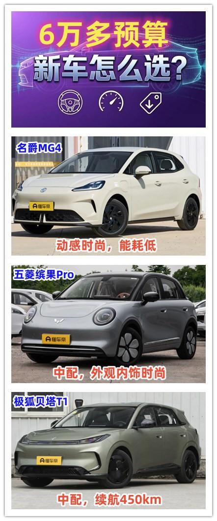 原先6万多的预算购买一辆飞度都不够，但是现在却能够买到长续航的电车了，向大家分享