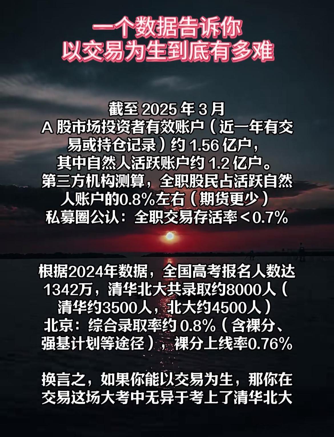 可千万别裸辞炒股，因为你不知道成功者的概率到底有多低！​​​