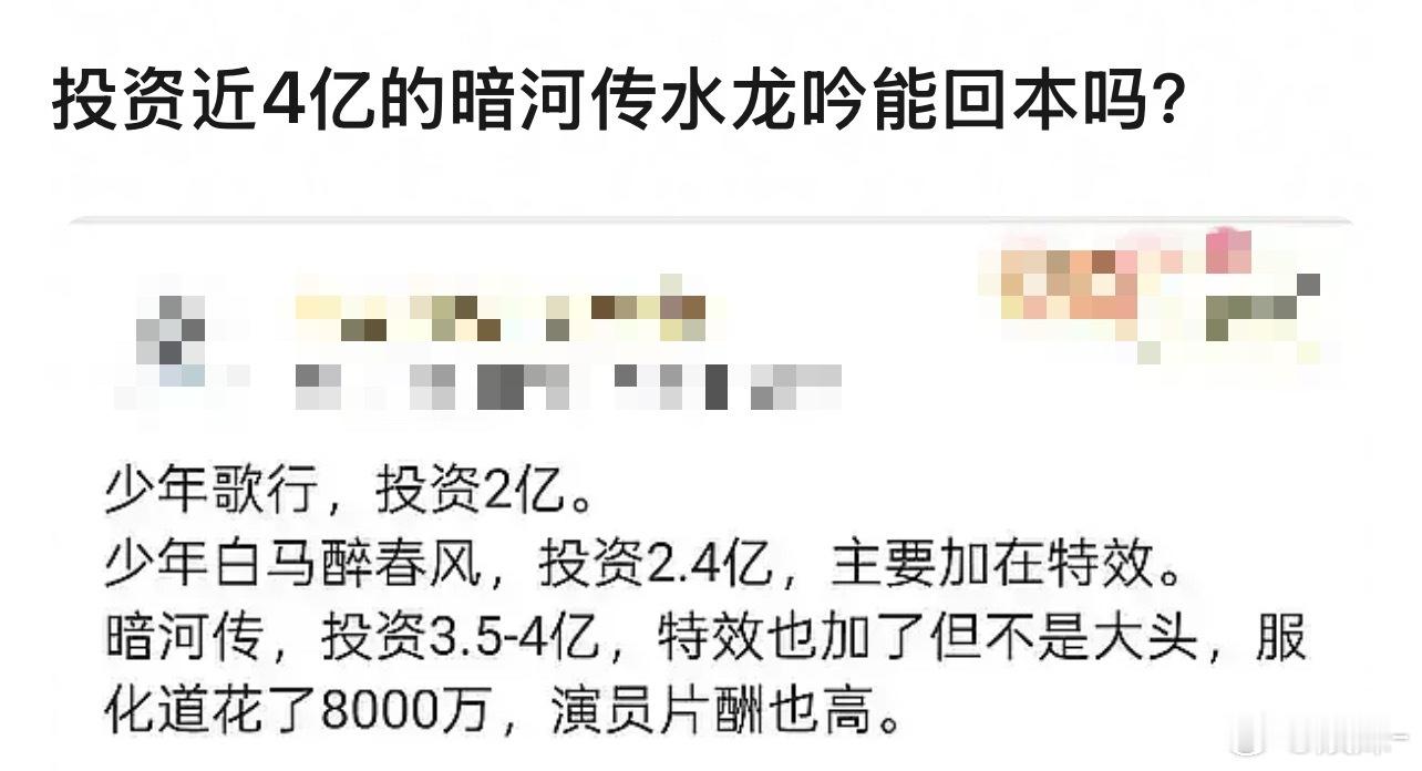 水的特效3.8亿?感觉假了点😨