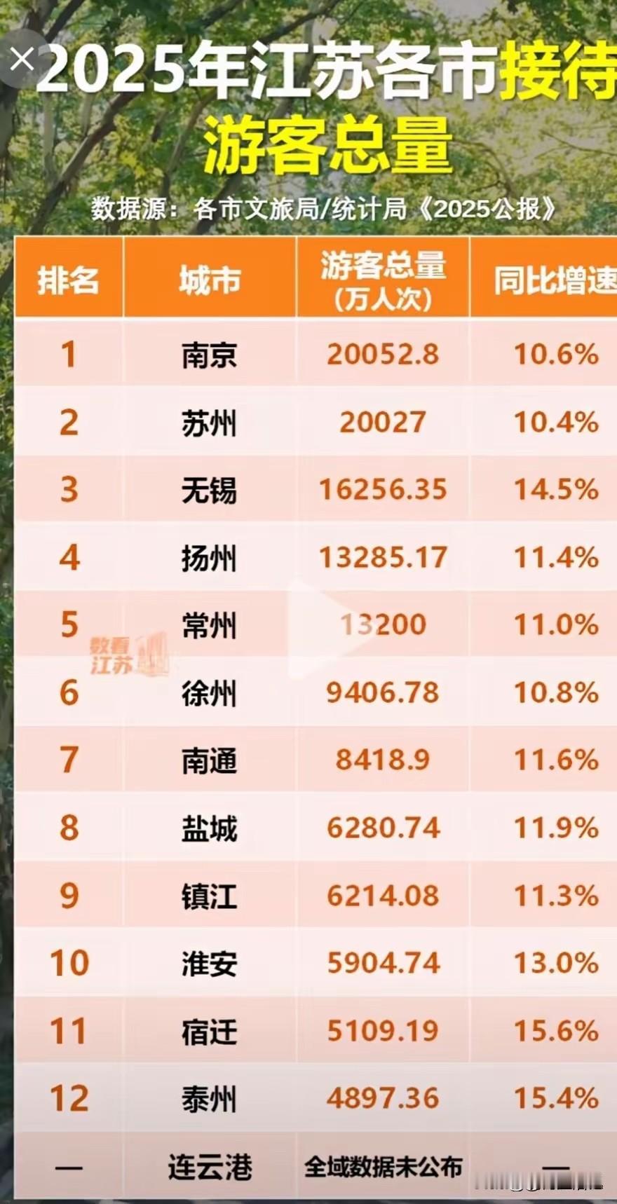 我很好奇，无锡的旅游景点有哪些？