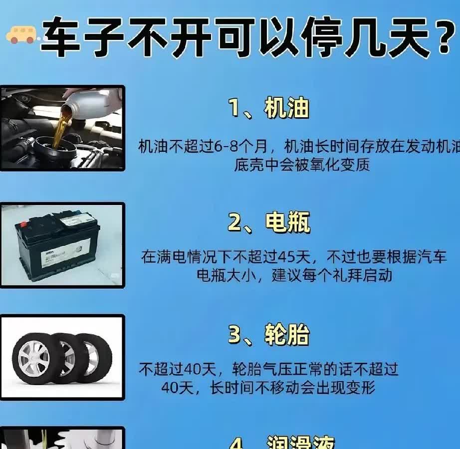 停车等于报废？邻居血亏教训！邻居大哥把车停楼下仨月想省油钱，再开时车抖