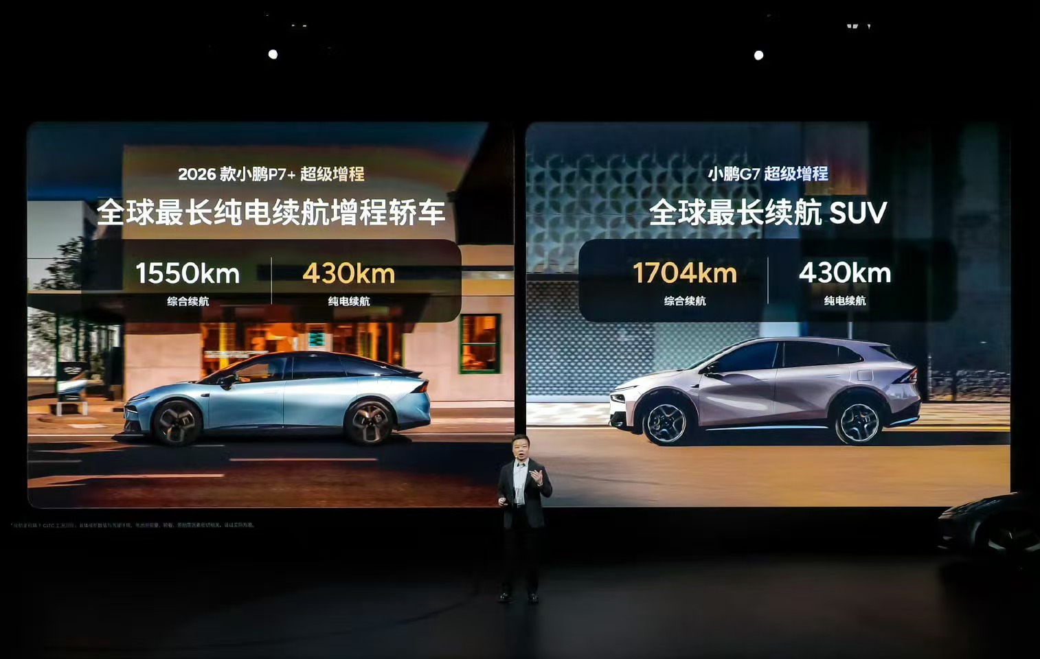 1704公里小鹏G7续航长长长长长长长长咱就说平时开电车最愁的就是续航，跑个高速