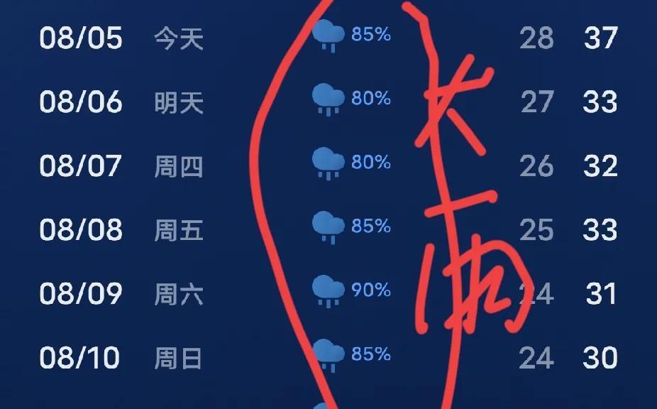 河南开启降雨模式，连下半个月雨河南大旱，玉米、花生叶子枯黄，奄奄一息，等待一场