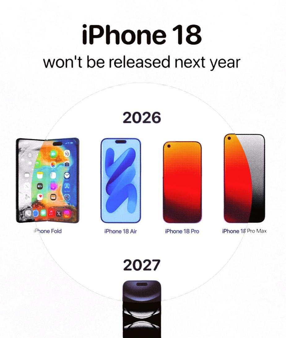 别看今年iPhone17系列卖爆，明年的苹果还更夸张！不开玩笑的，iPhon