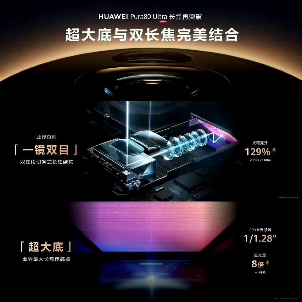 华为的Pura80会被抄袭吗？！6月11日华为发布的Pura80几乎被所有内