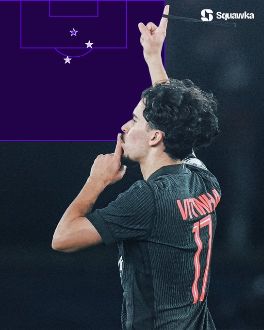 对阵英格兰球队戴帽, 维蒂尼亚是欧冠历史上第9位球员