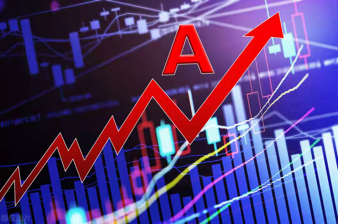 炒股技巧之五·K线见顶研判要点：1. 核心研判：K线见顶需结合成交量、移动平均线