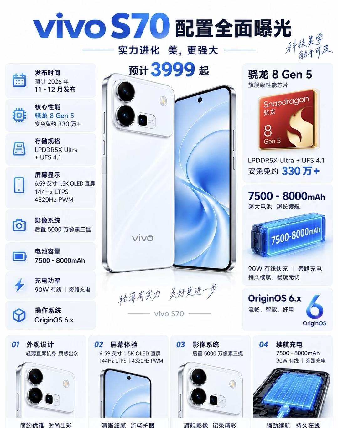 性能大跃进！vivoS70曝光，骁龙8Gen5+八千毫安电池vivoS