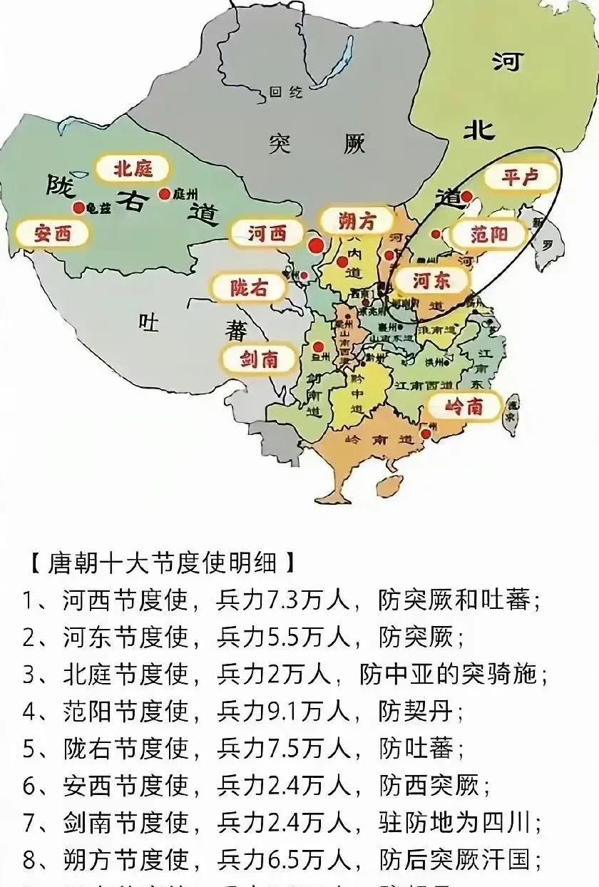 安禄山身兼河东、范阳、平卢三地节度使，坐拥大军十几万。从地图上看，整个唐朝东北部