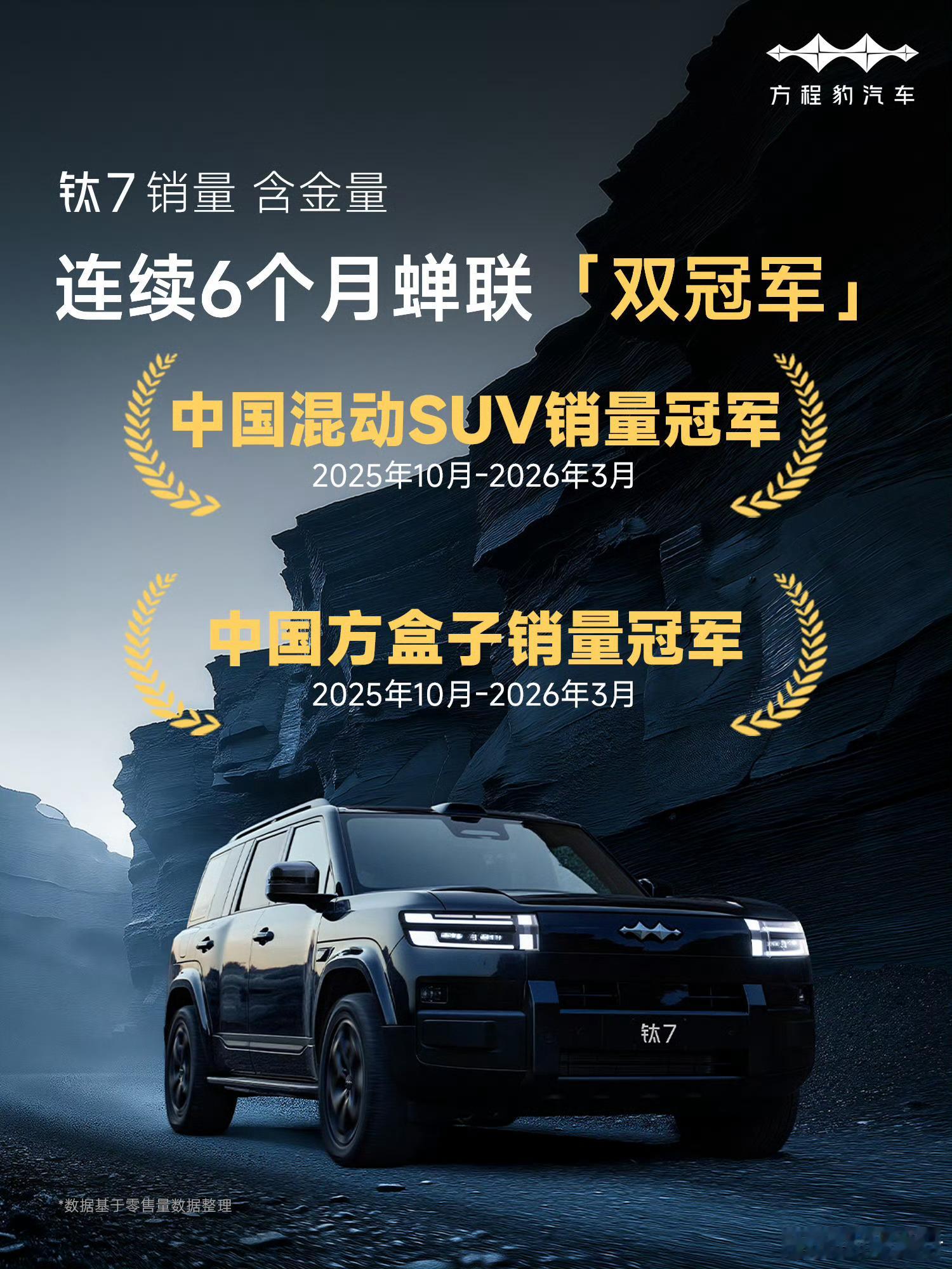 方程豹钛7连续半年蝉联方盒子销量冠军，刚好我前几天刚带货一辆即将上市的纯电版