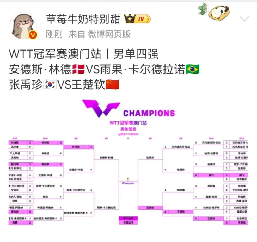 之前就看到有人说想看林德跟雨果打一场明天就能真能看到了