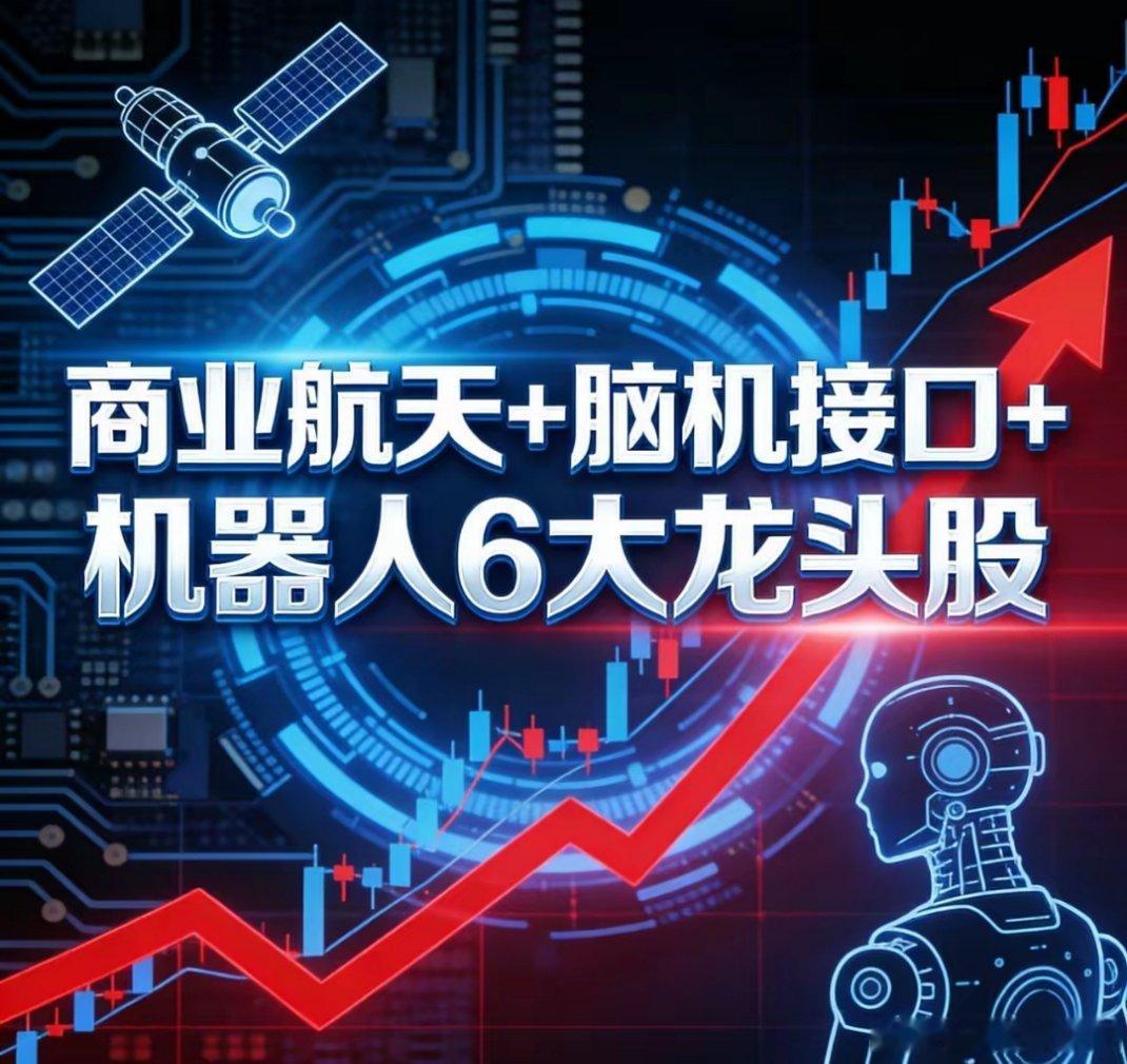 三大主线共振！6只“航天+脑机+机器人”稀缺标的（2026.02.06）✅南京