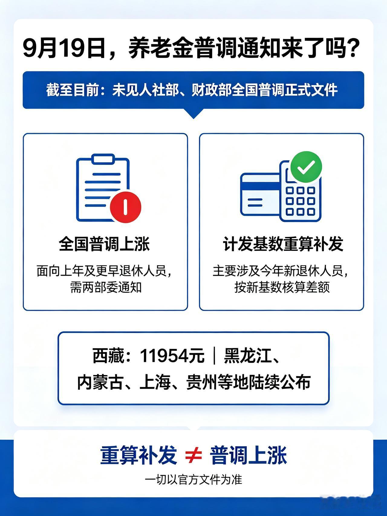 9月19日，人社部与财政部正式公布关于2026年调整退休人员基本养老金的通知文件